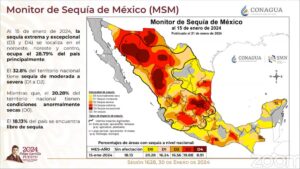 81.87% del país tiene sequía: estados más y menos afectados